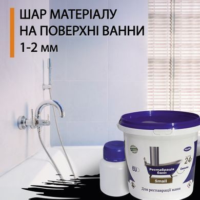 Эмаль акриловая Plastall Small для реставрации чугунных, стальных и акриловых ванн 900г цвет Черный купить на сайте Plastall &ndash; офіційний інтернет-магазин