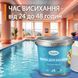 Фарба для басейну епоксидна двокомпонентна 4,5 кг Plastall&trade; Білий plastall купити на сайті Plastall &ndash; офіційний інтернет-магазин